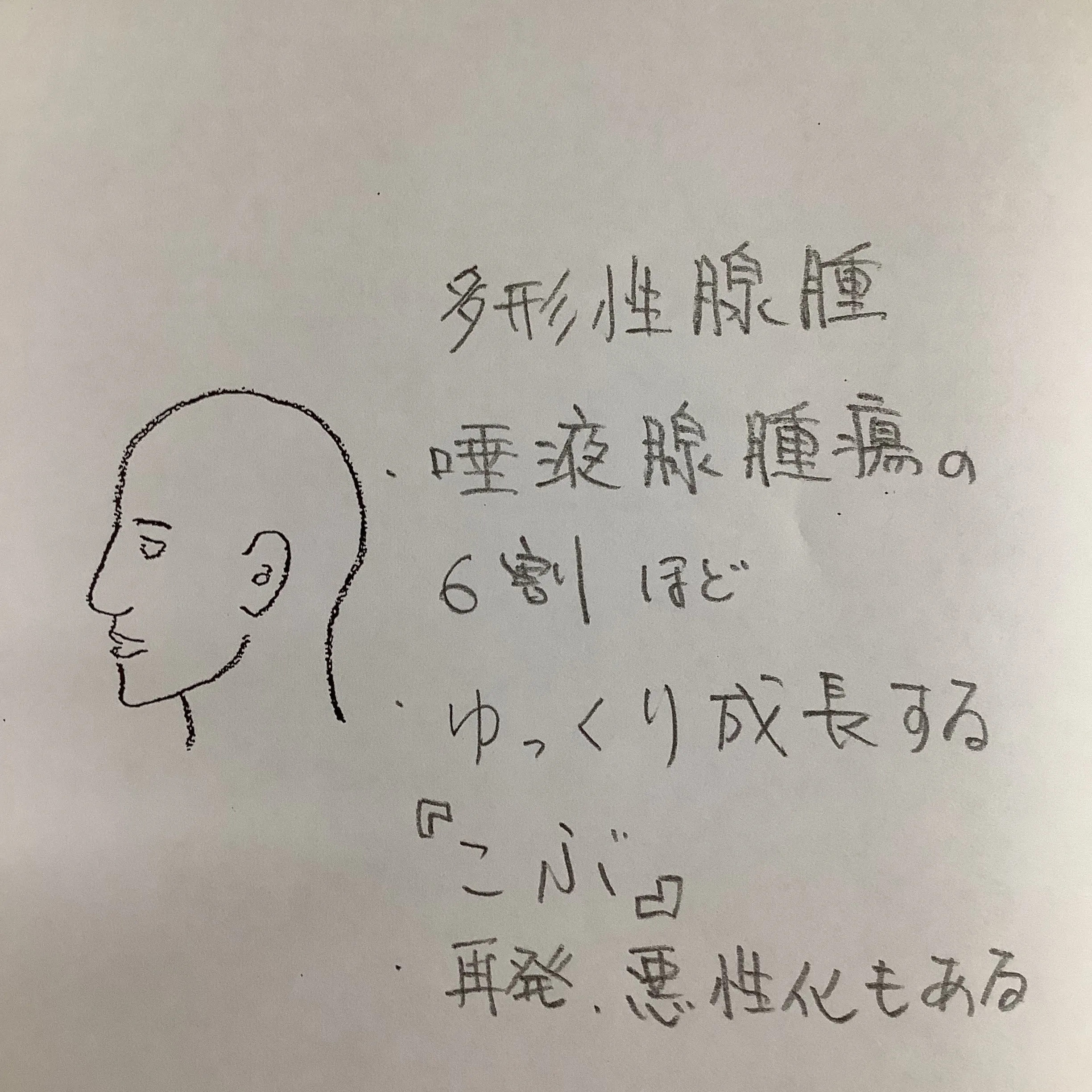 こんにちは。